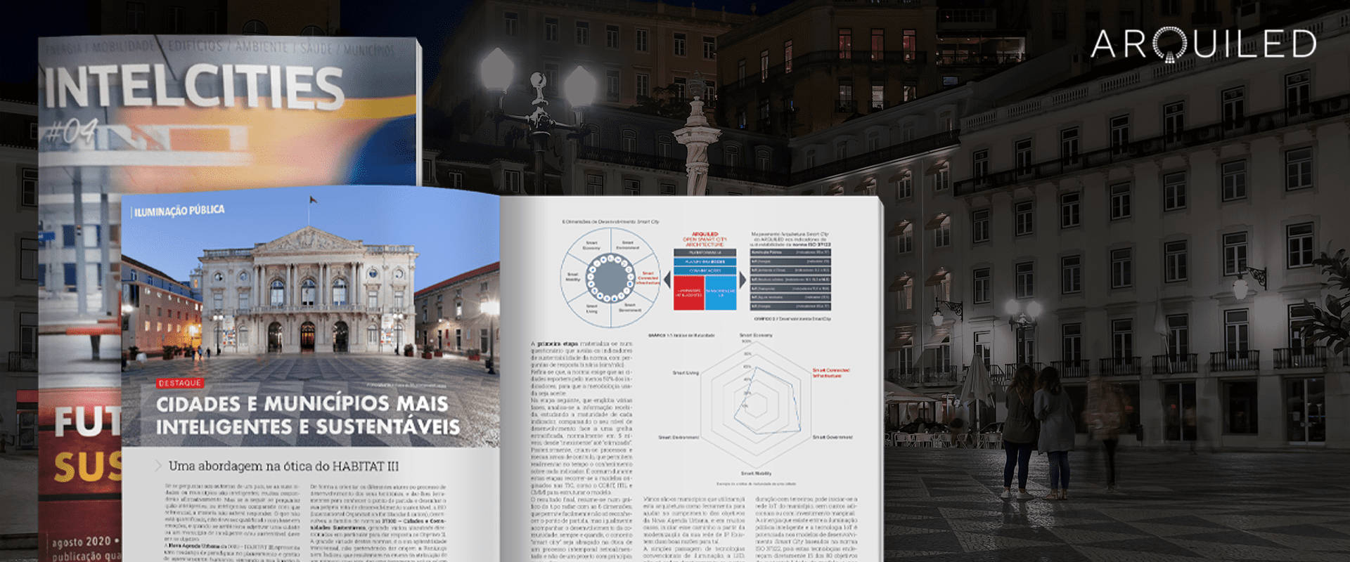 Post-IntelCities-02-Blogue_Cover Uma Arquitetura aberta de Smart City - Arquiled, IntelCities Agosto 2020