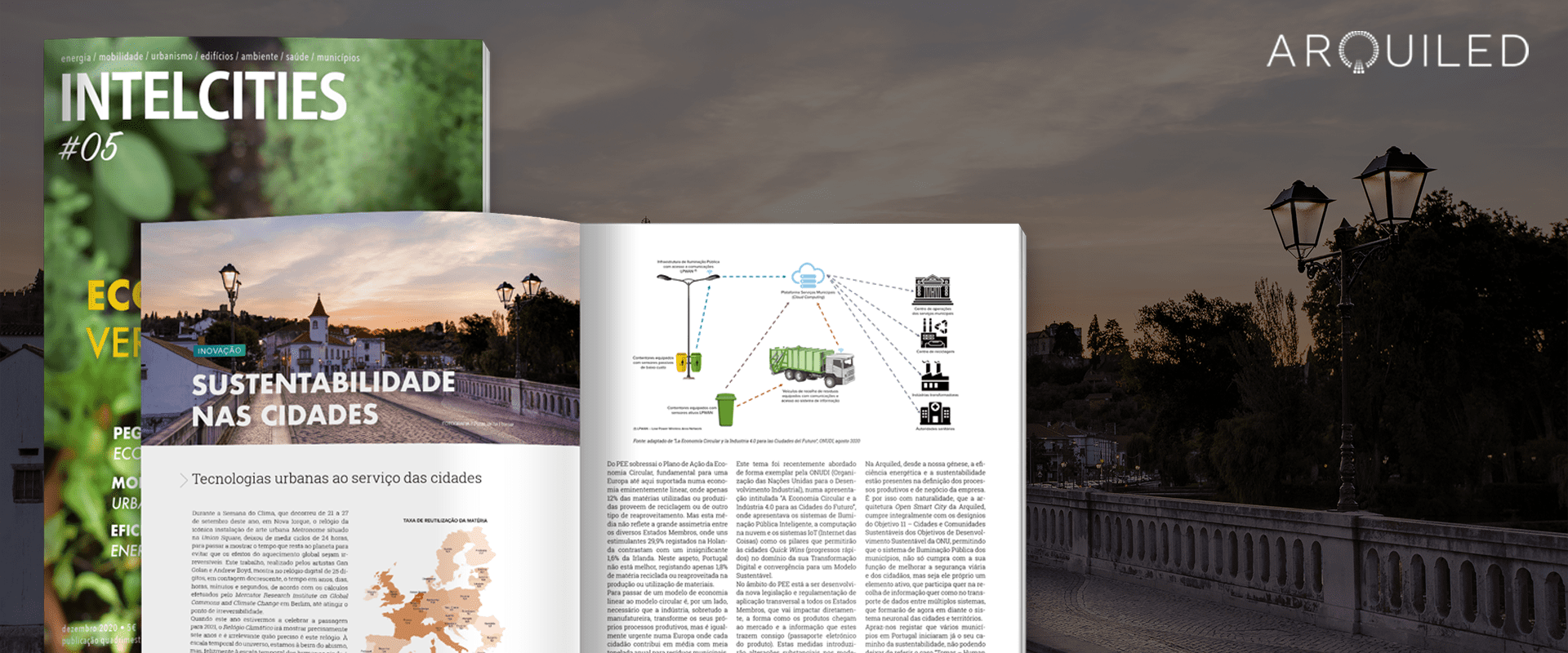 Tecnologias urbanas ao serviço da sustentabilidade das cidades_ Arquiled_IntelCities